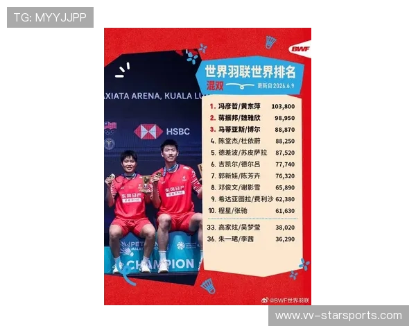 世界羽联排名赛中国小将表现引起关注 世界羽联排名赛中国小将表现引起关注